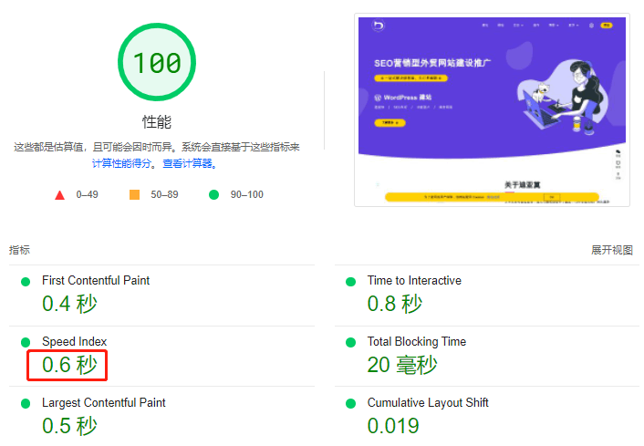 测速结果