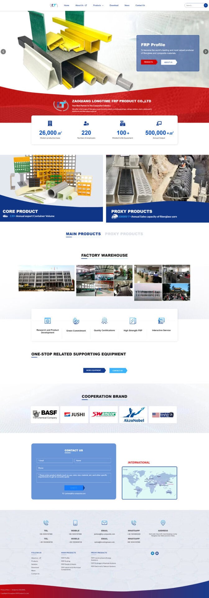 Fiberglass Products FRP System Solutions Supplie